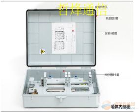 SMC 1分64光分路器箱 64芯電信網(wǎng)絡分光箱在光通信設備制造中的關鍵作用